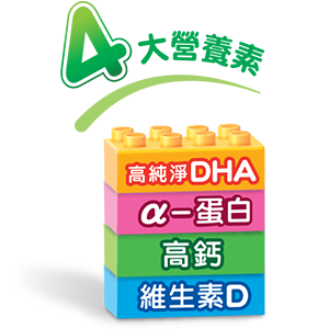四大營養素